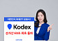 삼성운용 ‘KODEX ETF’ 업계 최초 순자산 60조 돌파