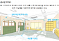 서울시교육청, 모든 초등학교에 ‘늘봄학교 공간 설계안’ 지원한다