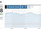 [유럽증시] 7월 FOMC 앞두고 강보합…스톡스600 0.8%↑