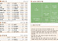 [글로벌 증시요약] 뉴욕증시, ISM 서비스업 PMI 호조에도 투매세에 급락…2년만 최대 낙폭