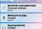 한국선수 오늘의 주요 경기일정 -8월 7일 [파리올림픽]