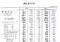 6월 경상수지, 6년 9개월來 최대 흑자…상품수지, 100억 달러 웃돌아