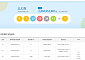 로또 1132회, 1등 11명 당첨…각 24억495만 원