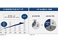 코오롱글로벌, 상반기 건설 수주 2.4조 달성