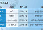 디지털 치료제도 기술이전…신약처럼 새 활로 될까