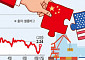 중국, 미국과 고위급 경제정책 회동...내부선 채권시장 과열 조짐에 골머리