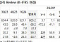 하이트진로, 하반기 수익성 회복 추세 지속