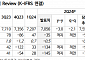 "이마트, 수익성 개선 가능성 확인했지만 매출 회복 필요"