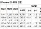 “KT&G, 해외 사업 확대와 최고 수준 주주환원책…목표가 8%↑”