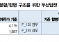 “두산에너빌리티, 두산밥캣 지분에 대한 경영권 프리미엄 필요”