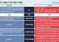 쏟아지는 AI 딥페이크 방지법...국회선 5년전 AI 정의 답습