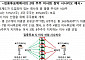 8개 경제단체 “지배구조 규제 강화 법안, K디스카운트 심화”