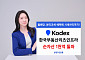 KODEX 한국부동산리츠인프라 ETF, 순자산 1000억 돌파