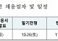 KIC, 2024년 청년인턴 공개 채용…내달 4일까지 접수