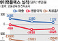 에이유플렉스, 독보적 폴더블폰 힌지 기술 무색…수익성 낙제점