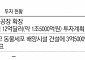 글로벌 CDMO 잠재적 경쟁자 일본, 어떤 기업 있나?