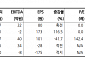 "엔비티, B2C 강화로 전략 선회…연내 손익 턴어라운드 목표"