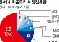 파운드리 속도조절 나선 삼성전자, 미국 텍사스 공장 ASML 장비 수령 미뤘다