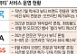 중국 알리까지 가세…격화하는 이커머스 ‘K뷰티 전쟁’