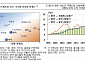 한은 “반도체, 초격차 기술 선점하려면…美 NSTC 등 국제R&D협력체 참여 필수”