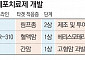 K-제약·바이오, 난치·말기암 겨냥 ‘CAR-T치료제’ 개발 속도낸다