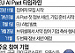 EU도 기업의 자발적 AI 윤리 확보에 골몰…"기본법 마련해야"