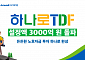 NH아문디자산운용, 하나로 TDF 설정액 3000억 돌파