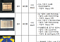 해외직구 아이섀도우 제품 비소 기준치 19.8배 초과 검출