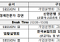 "코넥스 활성화 노력" 한국거래소, 2024 코넥스 시장 상장법인 합동 IR 개최