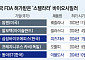 8兆 넘는 미국 ‘스텔라라’ 시장, K바이오시밀러 참전한다