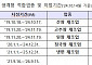 서점업·LPG연료 소매업, 생계형 적합업종 재지정