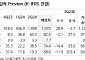 롯데칠성, 기업가치 제고 계획 발표...부채비율 축소 등 긍정적 방향성 확인