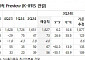 SK가스, LPG 사업 외 수익 다변화 본격화 전망...3분기 컨센 상회 추정