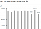 iM증권 "MP머터리얼즈, 중국의 희토류 통제 강화에 따른 수혜 가능성↑"