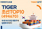 미래에셋 ‘TIGER 조선TOP10 ETF’ 신규 상장