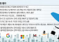 빅테크發 칼바람 韓상륙…ICT 경기 불확실성에 사상 최대 구조조정