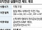 막 오른 ‘400조’ 퇴직연금 쩐의 전쟁…31일부터 실물이전 시작