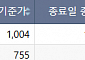 [급등락주 짚어보기] 미래산업, 실적 개선에 '상한가'