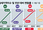 '2000만 원' 이상 초고가 월세 속출… 대출 규제에 월세시장 부푼다