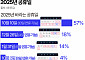 최장 10일 연휴…내년 10월 10일 무슨 날? [데이터클립]