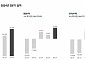 데브시스터즈, 3분기 흑자전환…'쿠키런: 모험의 탑' 실적 견인