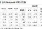 파크시스템스, 4분기 분기 최대 실적 예상...목표주가 28만 원↑