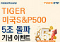 미래에셋 ‘TIGER 미국S&P500’, 해외주식형 ETF 최초로 순자산 5조 돌파