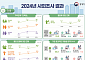 가장 효과적인 저출생 대책?…국민 33% "주거 지원"