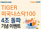 미래에셋운용, 'TIGER 미국나스닥100 ETF' 순자산 4조 원 돌파…기념 이벤트 진행