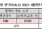 韓 학생들 컴퓨터 정보소양·사고력 세계 최상위…자아효능감 평균↓