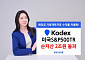 삼성자산운용, KODEX 미국S&P500TR ETF 순자산 2조 원 돌파