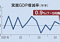 일본 3분기 GDP 0.2% 늘어...2분기 연속 플러스 성장