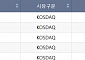 [급등락주 짚어보기] HLB제약·HLB생명과학, 美 FDA 현장 실사 통과에 상한가