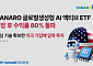 NH아문디 ‘HANARO 글로벌생성형AI 액티브 ETF’ 상장 후 수익률 87%